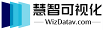 慧智可视化平台