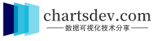 数据可视化技术分享