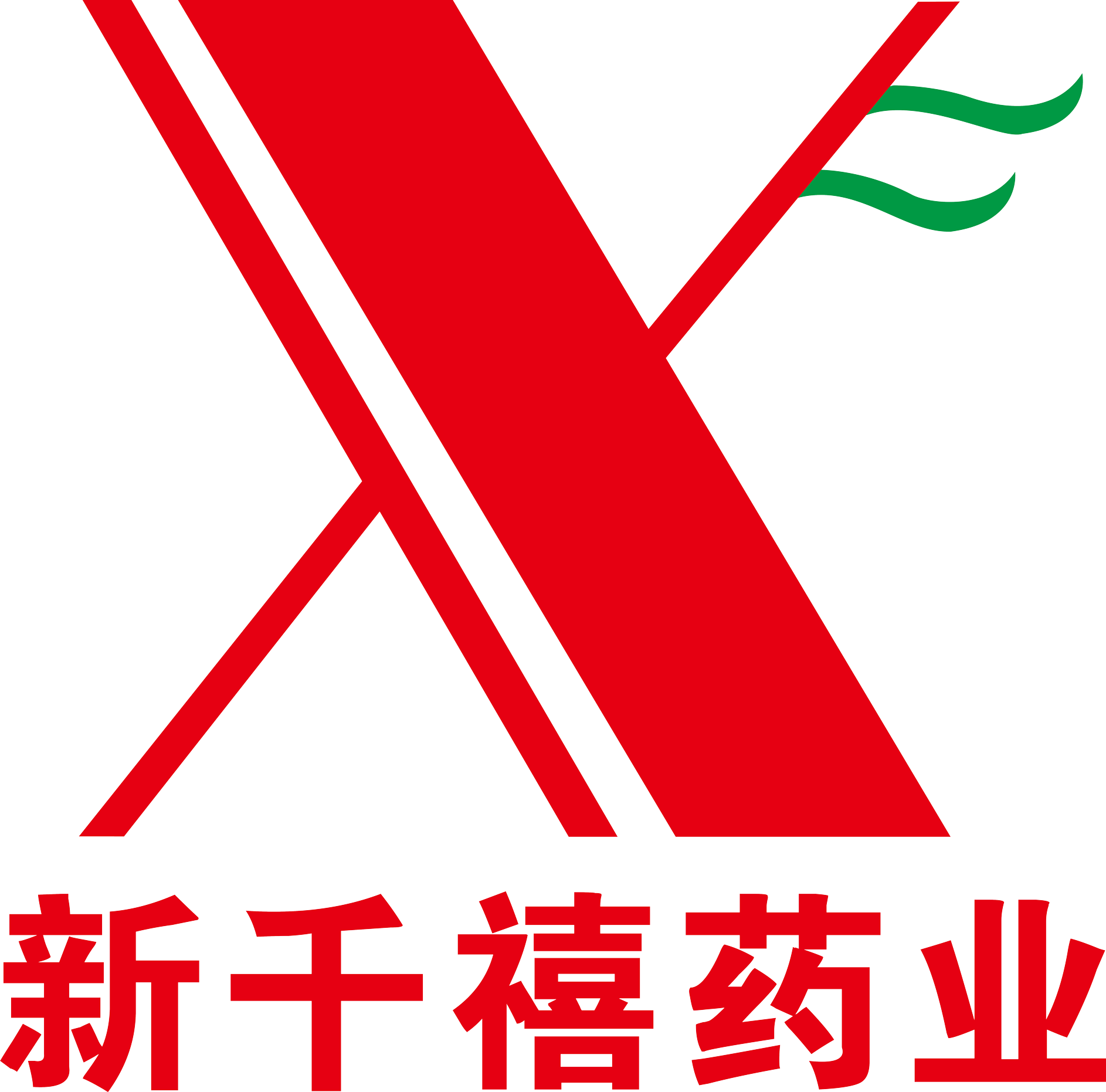 潮州新千禧大药房