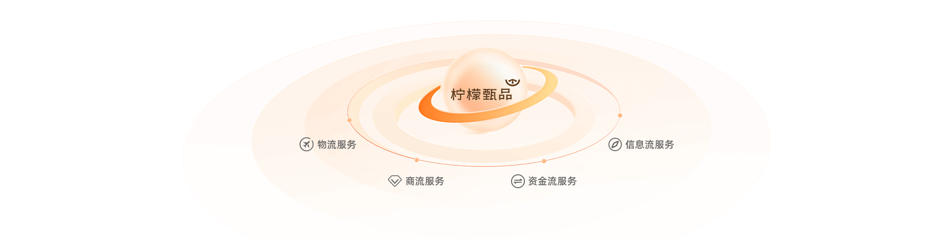 合肥国笙股权投资有限公司