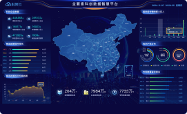 科策云