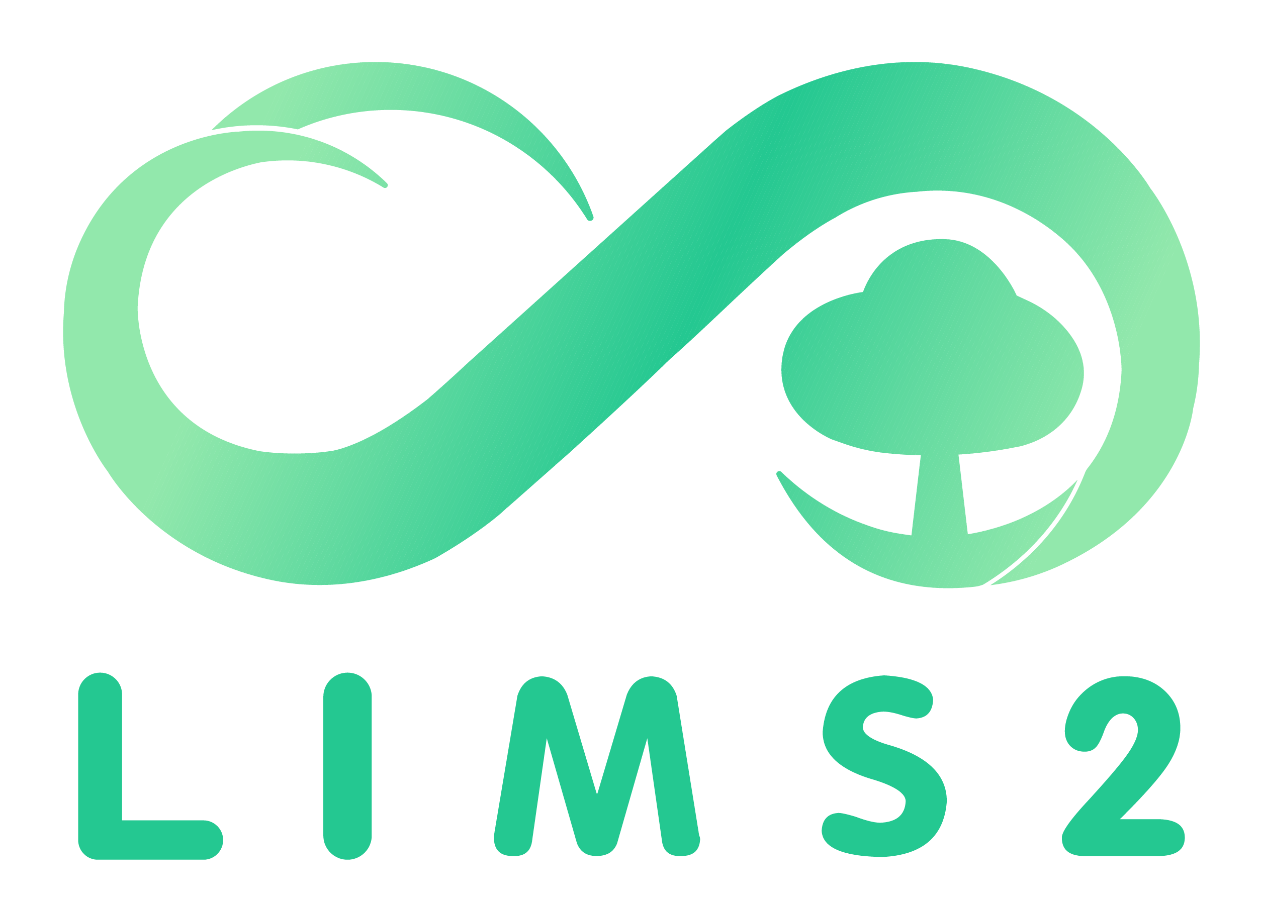 Lims2