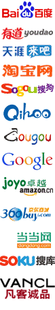 网址大全