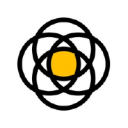 泛多意识体社群多合一站