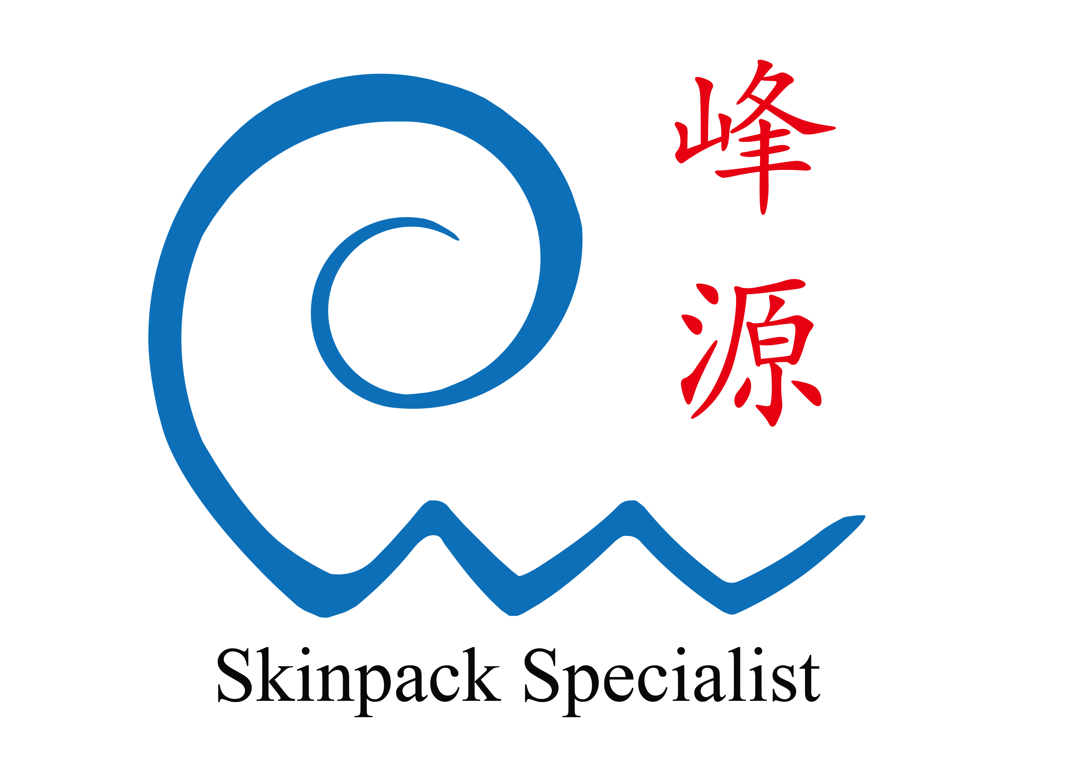 贴体包装膜,贴体膜,贴体包装机,贴体机,沙林膜,沙淋膜,密著膜