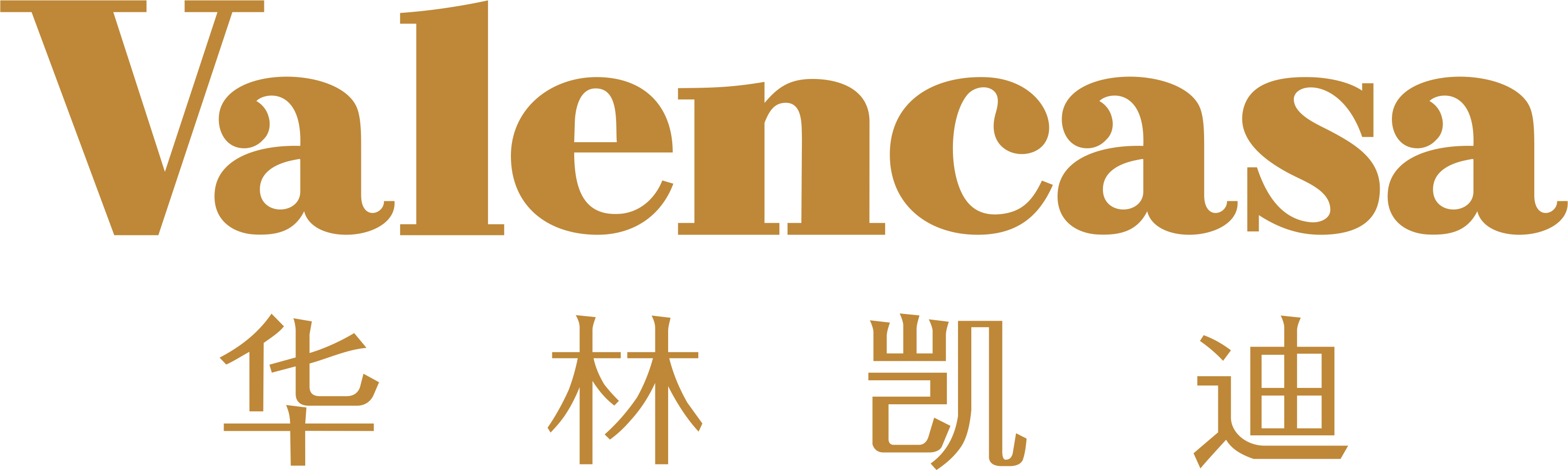 华林凯迪