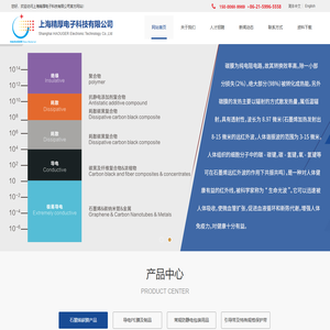 上海精厚电子科技有限公司