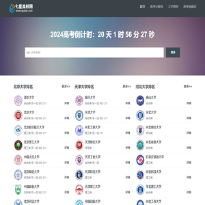 大学排名