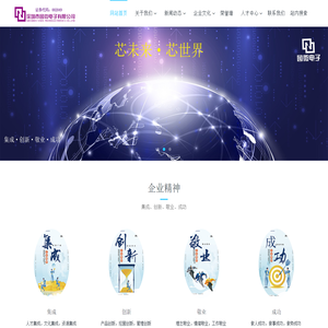 深圳市国微电子有限公司