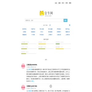 股票历史市盈率