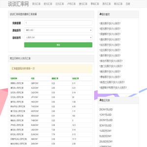 谈谈汇率网