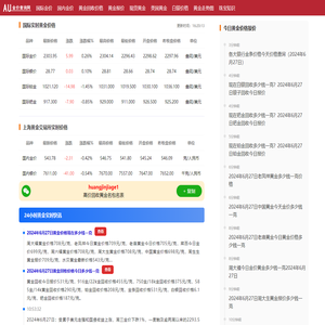 今日黄金价格查询