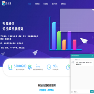 彩信群发