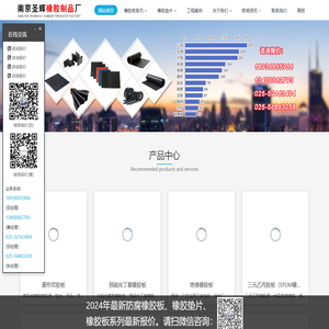 环品橡胶板官网