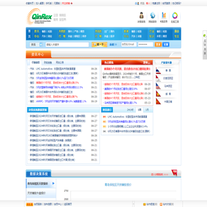 QinRex橡胶信息贸易网
