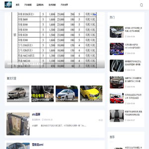 灿灿汽车资讯网