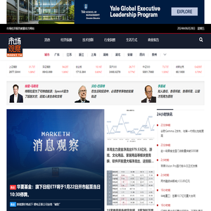 市场观察网