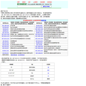 标准英文版