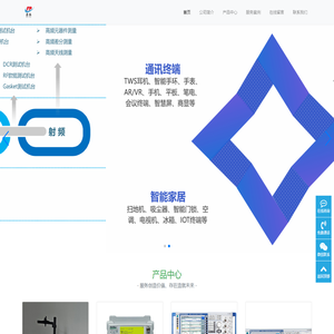 东莞市菲派电子科技有限公司
