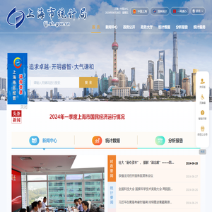 上海市统计局