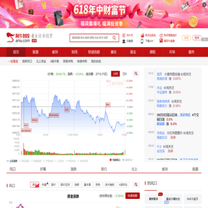 阿牛智投:一站式提供股票数据查询,选股软件及智能投顾服务