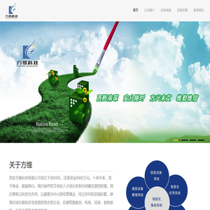 西安方维科技有限公司