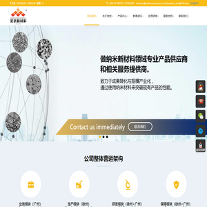 纳米银粉