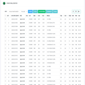 河南同舟棉业有限公司
