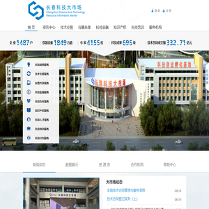 长春科技大市场