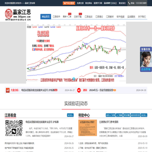 赢家江恩软件,股票软件,行情分析软件,赢家江恩证券分析系统