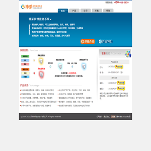 神采舆情