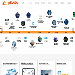 南京奥康通讯技术有限责任公司