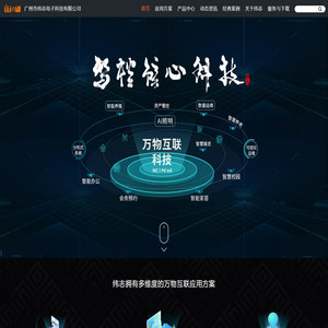 广州市纬志电子科技有限公司