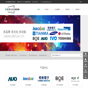 工业液晶屏