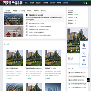 2024西安房价