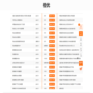 橙优