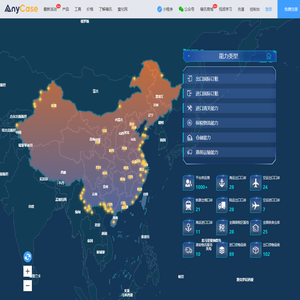 国际货代SAAS系统