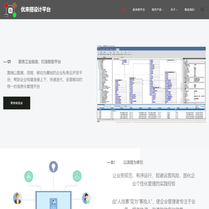 优来搭设计平台