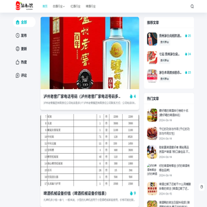 白酒知识分享