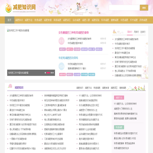 减肥知识网