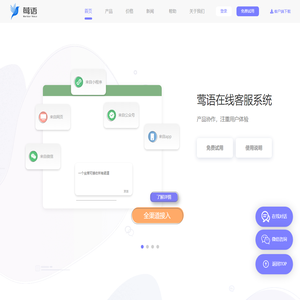 网站客服系统