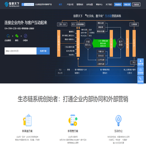 成都指掌天下信息技术有限公司