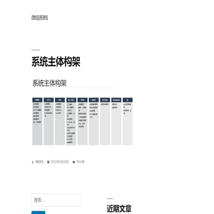 微信拍档