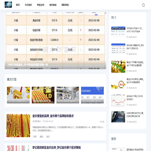 一枚金价网