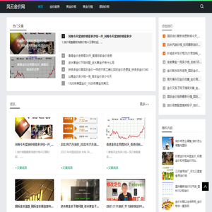 金价走势,实时金价