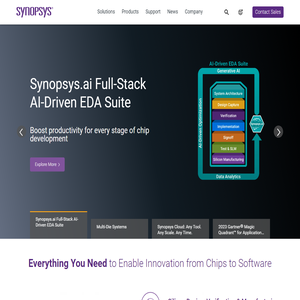 Synopsys