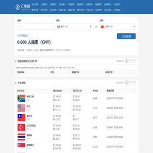 今日汇率网