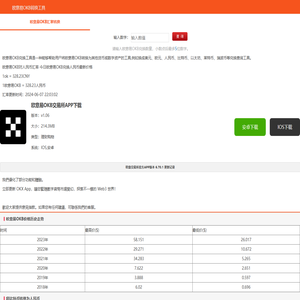 欧意易OKB转换工具