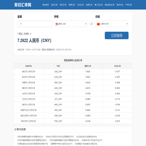 今日人民币兑换美元汇率