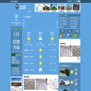 北京天气预报一周